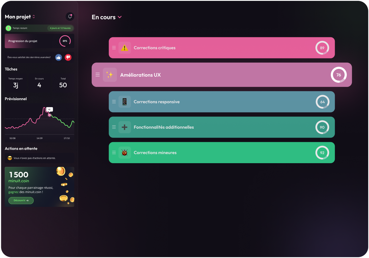 Ecran gestion des lots
